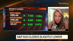 Beyond the Bell 09/16/2021 News Clip