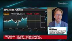 Jobs Report Bolsters Hawkish Fed: BlackRock's Rosenberg News Clip