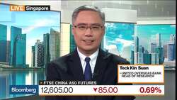 PBOC Has Been Keeping Checks on Yuan Fixing, Says UOB’s Suan News Clip