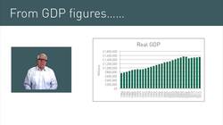 Introduction to Economic Growth Measurement and Analysis Instructional Video