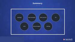 Docker Certified Associate Certification Training Course - Summary - Docker Container Storage and Volumes Instructional Video