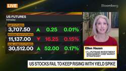 F.L.Putnam's Hazen on US Markets News Clip