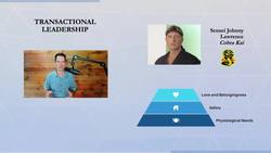 Transactional vs Transformational Leadership Theory Instructional Video