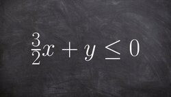 Graph the linear inequality when your graph goes through your test point Instructional Video