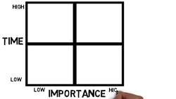 How to Increase Your Happiness Instructional Video