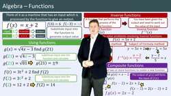 Introduction to Functions and Composite Functions Instructional Video