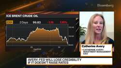 Avery: Consumers Still Coping News Clip