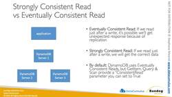AWS Certified Data Analytics Specialty 2021 - Hands-On! - Amazon DynamoDB Provisioned Throughput Instructional Video