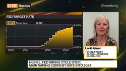 State Street Favors US Stocks, 'Cautious' on Asia News Clip