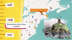 The Thirteen Colonies: 1607 - 1763 Instructional Video