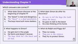 An exploration of Chapter 9 of 'Lord of the Flies' Instructional Video