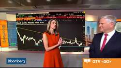 Quad Group's Borish Sees Opportunities in Natural Gas News Clip