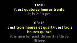 Learn French: how to say the time in 5 minutes. Instructional Video