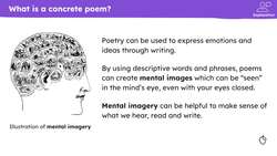 Create a concrete poem Instructional Video