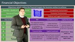 Understanding Financial Objectives for Businesses Instructional Video