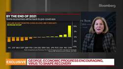 Fed’s George: Too Soon to Discuss Tapering Bond Buying News Clip