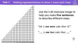Finding one more and one less using representations Instructional Video