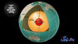 Where Did the Moon Come From? Instructional Video