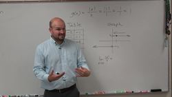 How to evaluate the limit of a function by observing its graph Instructional Video
