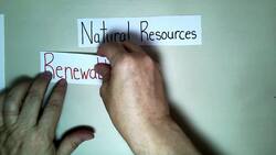Natural Resouces Instructional Video