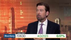 PBOC's New LPR Provides Mechanism for More Efficient Rate Move: Fidelity News Clip