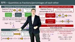 Math Basics: Expressing Quantities as Fractions and Percentages Instructional Video