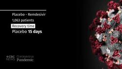 Antiviral drug remdesivir shows promise as COVID-19 treatment News Clip