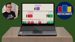 What's Up With All the Rothschild Conspiracies Instructional Video