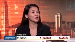 China May Use Yuan if Spat Becomes Full-Blown Trade War, UBS Says News Clip