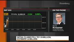 U.S. Needs Expedited Bankruptcy Process to Aid Recovery, Kroszner Says News Clip