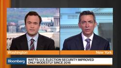 Former FBI Agent Sees Only 'Modest' Improvement in Election Security News Clip