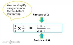 Simplifying Fraction Multiplication by Canceling Common Factors Instructional Video