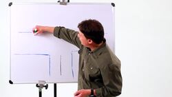 How to Make a U-Turn Instructional Video