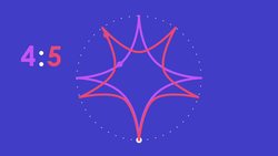 More Polyrhythms - Music Theory Crash Course Instructional Video