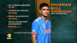 Shubman Gill's brand value increases after England series News Clip