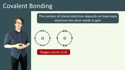 Covalent Bonding: Sharing Electrons to Form Stable Molecules Instructional Video