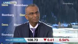 Davos 2025: Citi's Vas Raghavan on Post-US Election, Tech, US Financial Environment News Clip