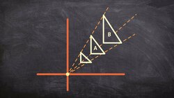 What is an enlargement dilation Instructional Video