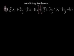 How to Combine like Terms Instructional Video