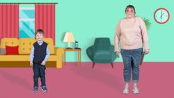 Identifying Parts of the Body Instructional Video