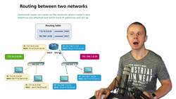 World of Computer Networking Your CCNA start - Routing between Two Networks Instructional Video