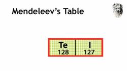 How The Elements Are Laid Out In The Periodic Table Instructional Video
