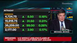 PPI Shows Signs of Cooling Inflation With Smaller December Gain News Clip