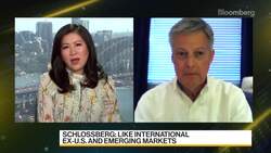 Commodities at Beginning of Super Cycle: Wells Fargo News Clip