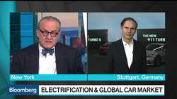 Porsche Is Reopening China Dealerships News Clip