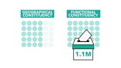 Hong Kong’s New Security Law: The Hong Kong and China Dispute Explained - TLDR News. Instructional Video