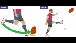 GCSE PE- Joint Movements Paper 1 Instructional Video