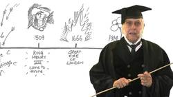 What is a Timeline? Instructional Video