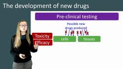 The Development of New Drugs: From Discovery to Clinical Trials Instructional Video