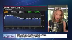 Equities Advance on Fed Pause | Closing Bell News Clip